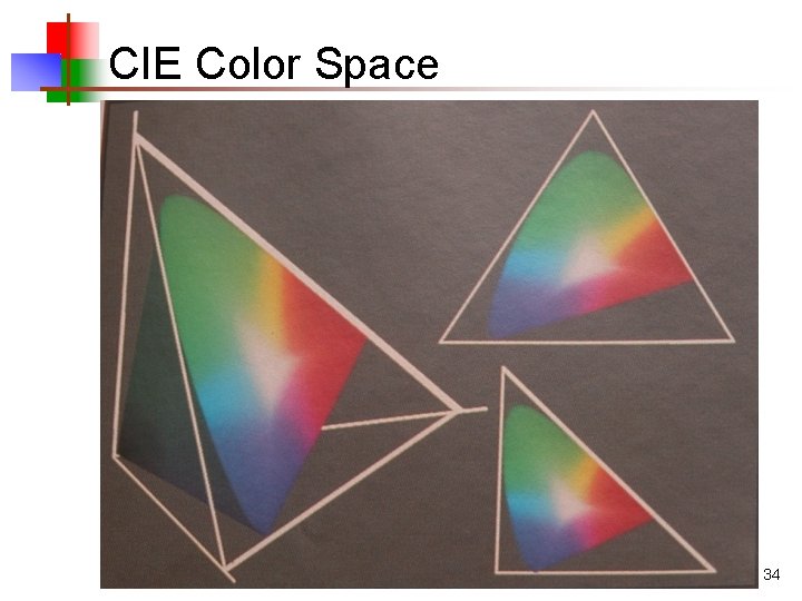 CIE Color Space 34 