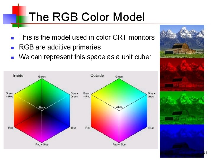 The RGB Color Model n n n This is the model used in color