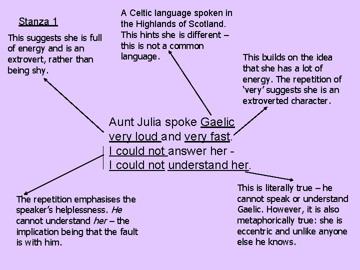 Stanza 1 This suggests she is full of energy and is an extrovert, rather Stanza 1 This suggests she is full of energy and is an extrovert, rather