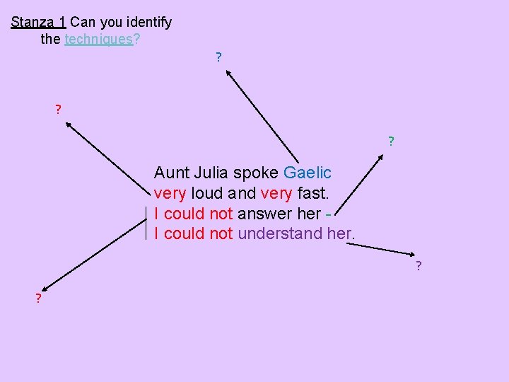 Stanza 1 Can you identify the techniques? ? Aunt Julia spoke Gaelic very loud Stanza 1 Can you identify the techniques? ? Aunt Julia spoke Gaelic very loud