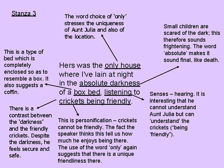 Stanza 3 This is a type of bed which is completely enclosed so as Stanza 3 This is a type of bed which is completely enclosed so as