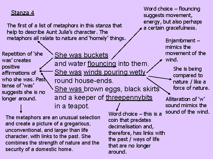 Stanza 4 The first of a list of metaphors in this stanza that help Stanza 4 The first of a list of metaphors in this stanza that help