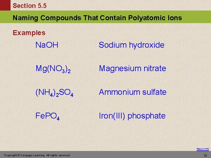 Section 5. 5 Naming Compounds That Contain Polyatomic Ions Examples Na. OH Sodium hydroxide