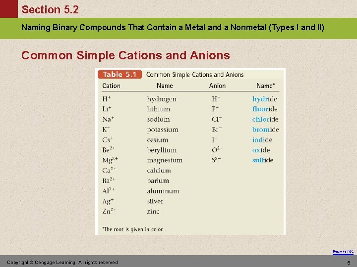 Section 5. 2 Naming Binary Compounds That Contain a Metal and a Nonmetal (Types