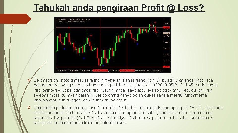 Tahukah anda pengiraan Profit @ Loss? Berdasarkan photo diatas, saya ingin menerangkan tentang Pair