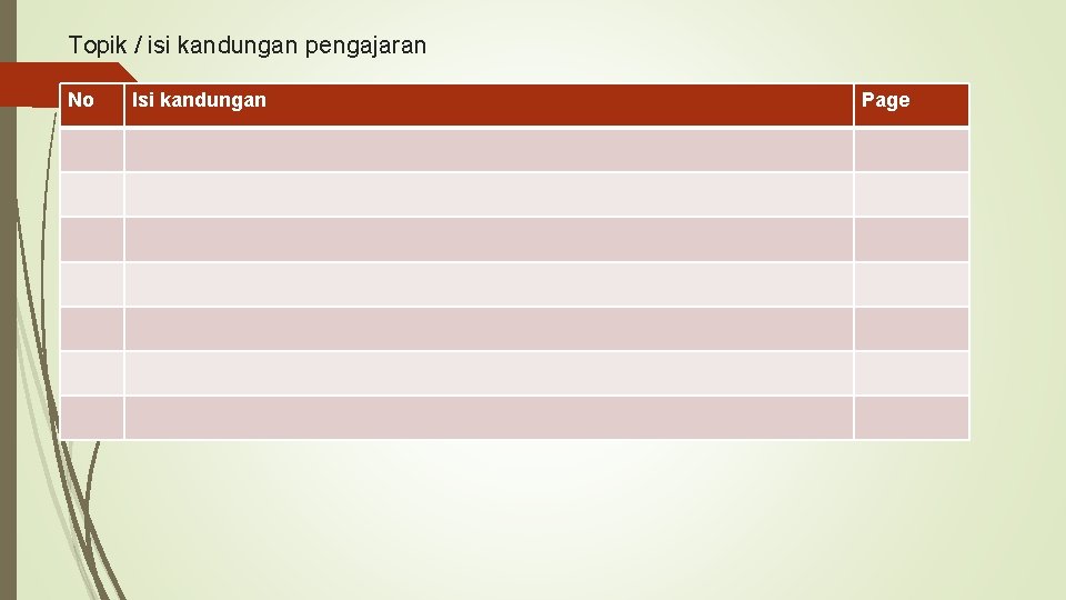 Topik / isi kandungan pengajaran No Isi kandungan Page 