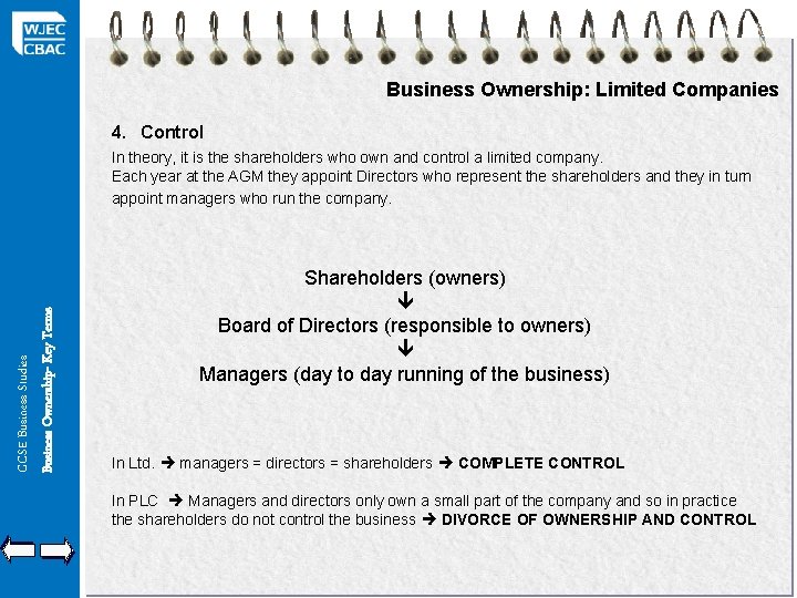 Business Ownership: Limited Companies 4. Control GCSE Business Studies Business Ownership- Key Terms In