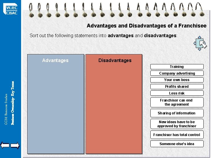 Advantages and Disadvantages of a Franchisee Sort out the following statements into advantages and