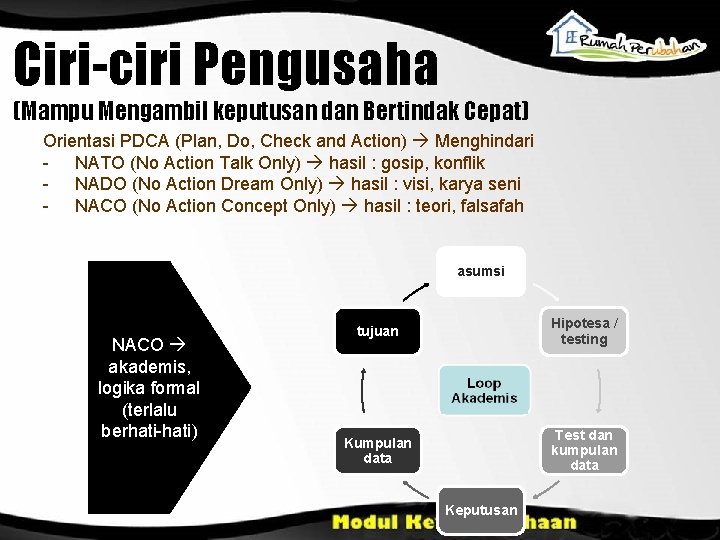 Ciri-ciri Pengusaha (Mampu Mengambil keputusan dan Bertindak Cepat) Orientasi PDCA (Plan, Do, Check and