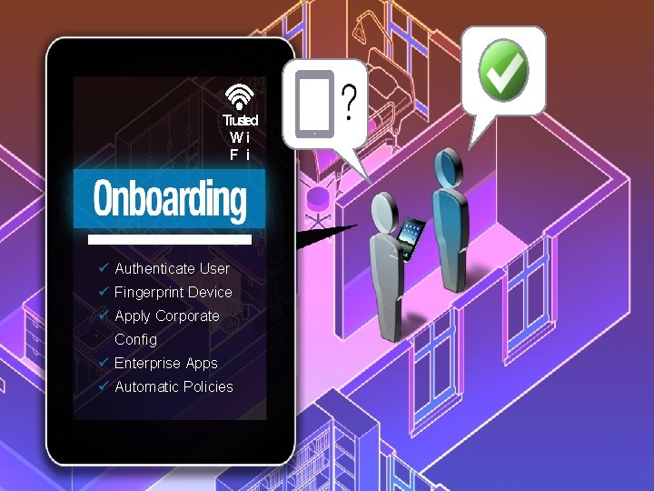 Trusted Wi F i ü Authenticate User ü Fingerprint Device ü Apply Corporate Config