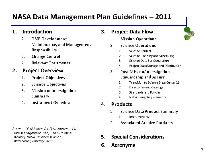 NASA Data Management Plan Guidelines – 2011 1. Introduction 2. 3. 4. DMP Development,