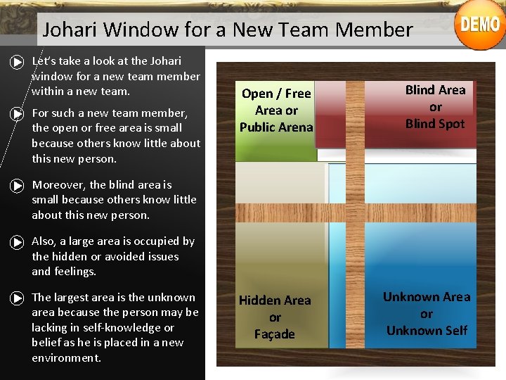 Johari Window for a New Team Member Let’s take a look at the Johari
