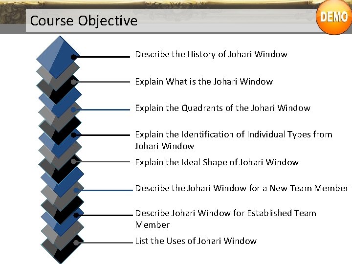 Course Objective Describe the History of Johari Window Explain What is the Johari Window