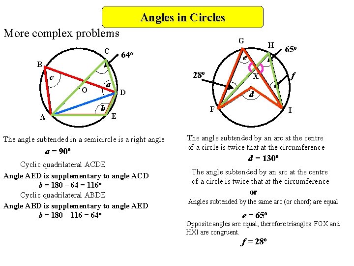 Angles in Circles More complex problems C G 64 o e B c A