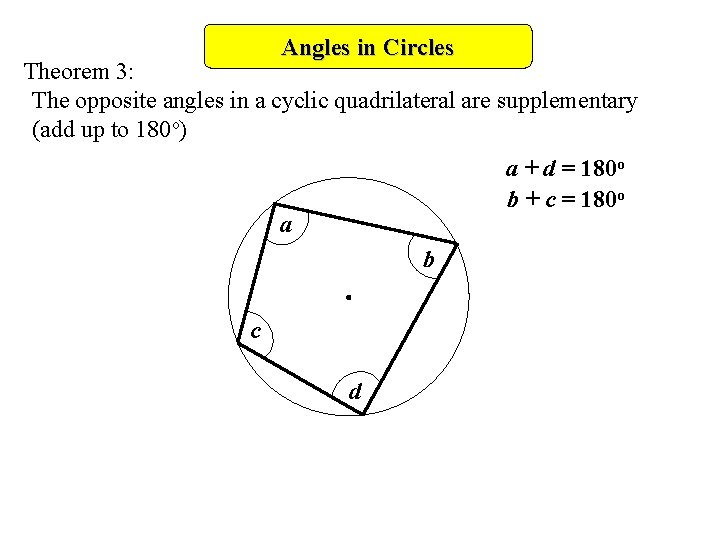 Angles in Circles Theorem 3: The opposite angles in a cyclic quadrilateral are supplementary