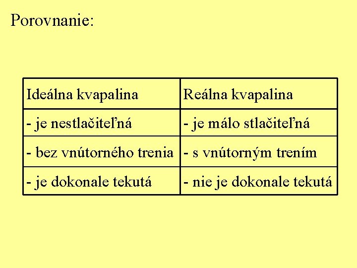 Porovnanie: Ideálna kvapalina Reálna kvapalina - je nestlačiteľná - je málo stlačiteľná - bez