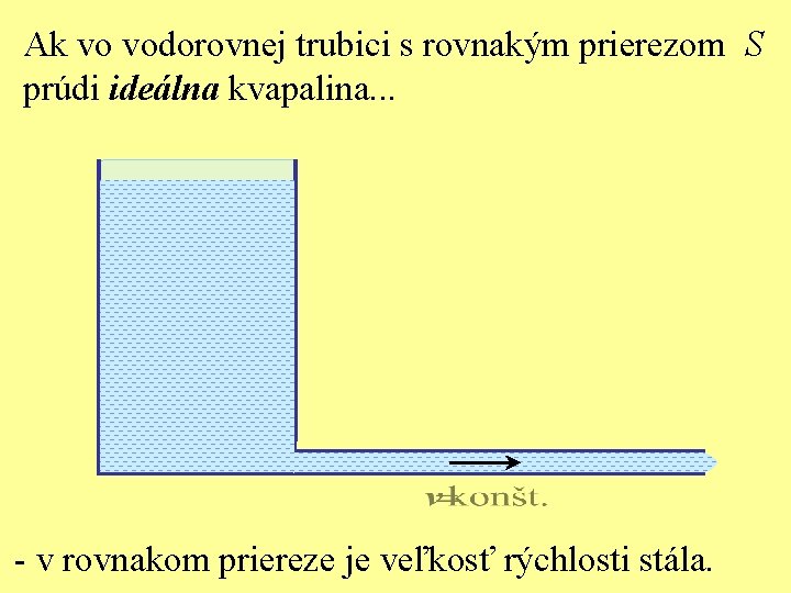 Ak vo vodorovnej trubici s rovnakým prierezom S prúdi ideálna kvapalina. . . -