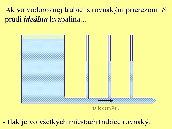 Ak vo vodorovnej trubici s rovnakým prierezom S prúdi ideálna kvapalina. . . -