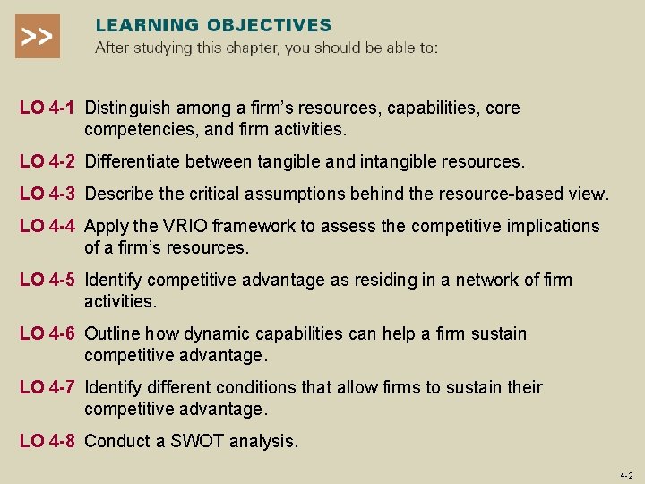 LO 4 -1 Distinguish among a firm’s resources, capabilities, core competencies, and firm activities.