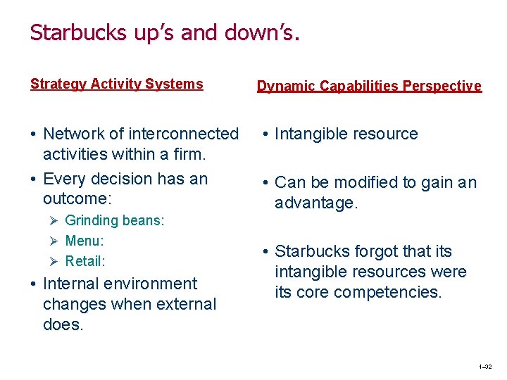 Starbucks up’s and down’s. Strategy Activity Systems • Network of interconnected activities within a