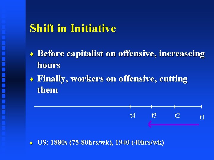 Shift in Initiative Before capitalist on offensive, increaseing hours ¨ Finally, workers on offensive,