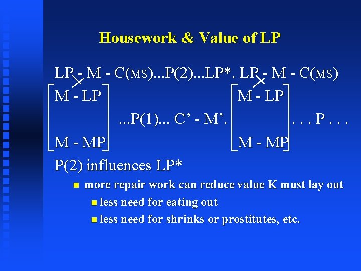 Housework & Value of LP LP - M - C(MS). . . P(2). .