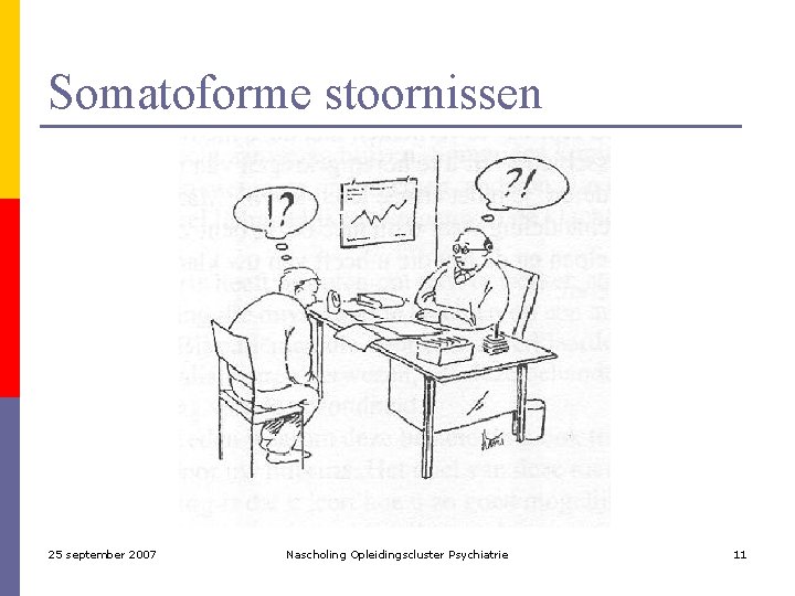 Somatoforme stoornissen 25 september 2007 Nascholing Opleidingscluster Psychiatrie 11 