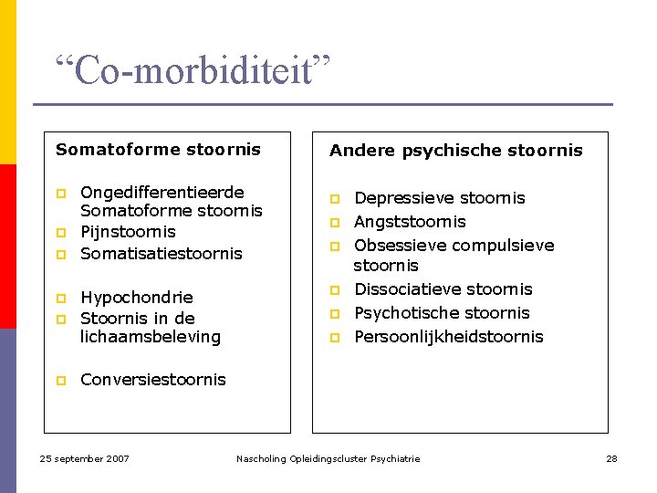 “Co-morbiditeit” Somatoforme stoornis p p p Ongedifferentieerde Somatoforme stoornis Pijnstoornis Somatisatiestoornis Hypochondrie Stoornis in