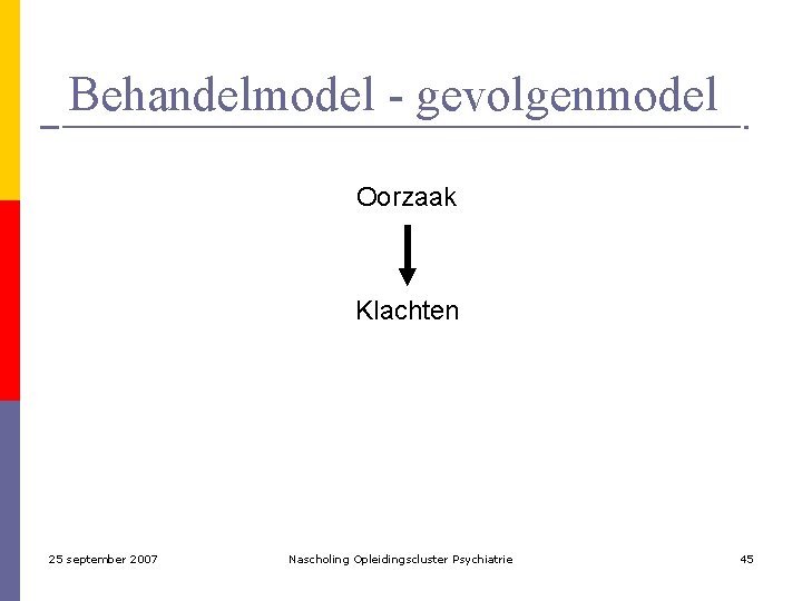 Behandelmodel - gevolgenmodel Oorzaak Klachten 25 september 2007 Nascholing Opleidingscluster Psychiatrie 45 