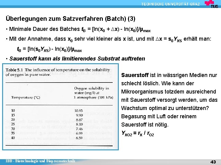 Überlegungen zum Satzverfahren (Batch) (3) • Minimale Dauer des Batches t. B = [ln(x