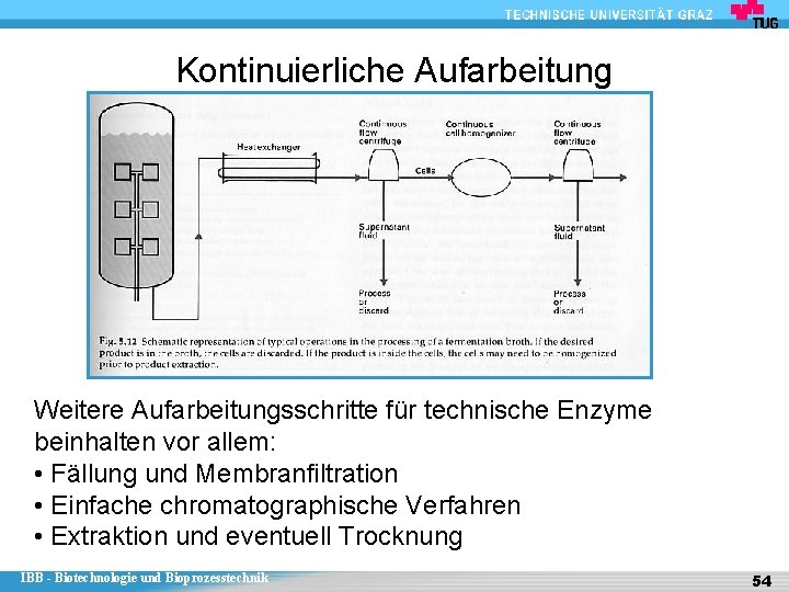 Kontinuierliche Aufarbeitung Weitere Aufarbeitungsschritte für technische Enzyme beinhalten vor allem: • Fällung und Membranfiltration