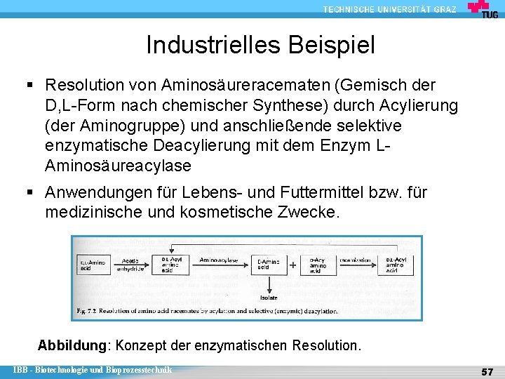 Industrielles Beispiel § Resolution von Aminosäureracematen (Gemisch der D, L-Form nach chemischer Synthese) durch