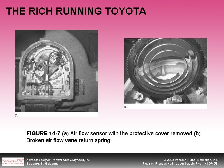 THE RICH RUNNING TOYOTA FIGURE 14 -7 (a) Air flow sensor with the protective