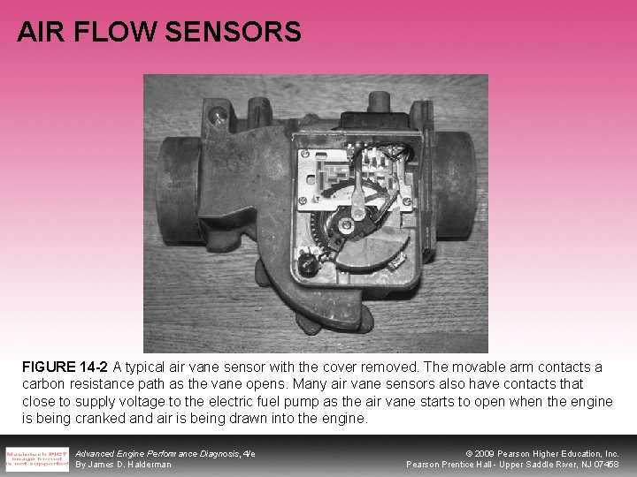 AIR FLOW SENSORS FIGURE 14 -2 A typical air vane sensor with the cover