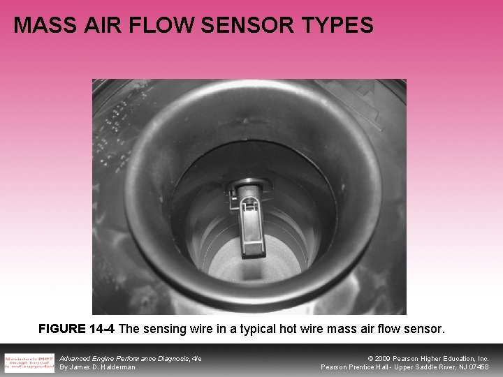 MASS AIR FLOW SENSOR TYPES FIGURE 14 -4 The sensing wire in a typical