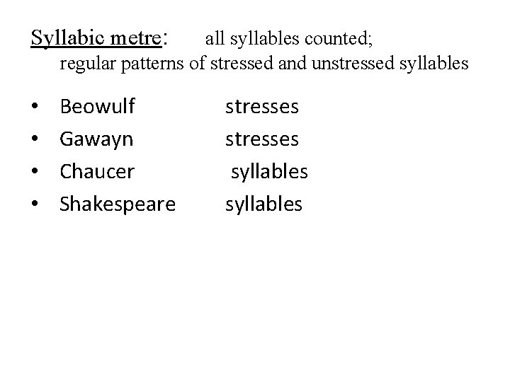 Syllabic metre: all syllables counted; regular patterns of stressed and unstressed syllables • •