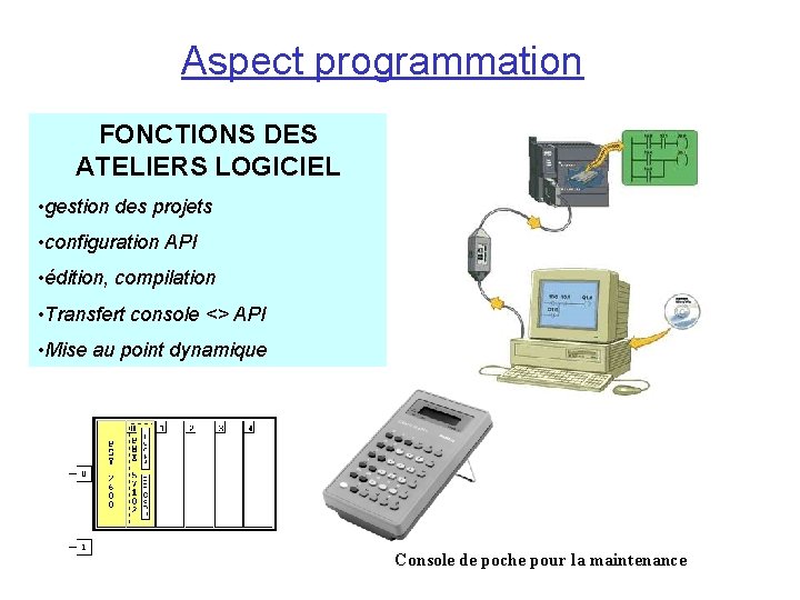 Aspect programmation FONCTIONS DES ATELIERS LOGICIEL • gestion des projets • configuration API • Aspect programmation FONCTIONS DES ATELIERS LOGICIEL • gestion des projets • configuration API •