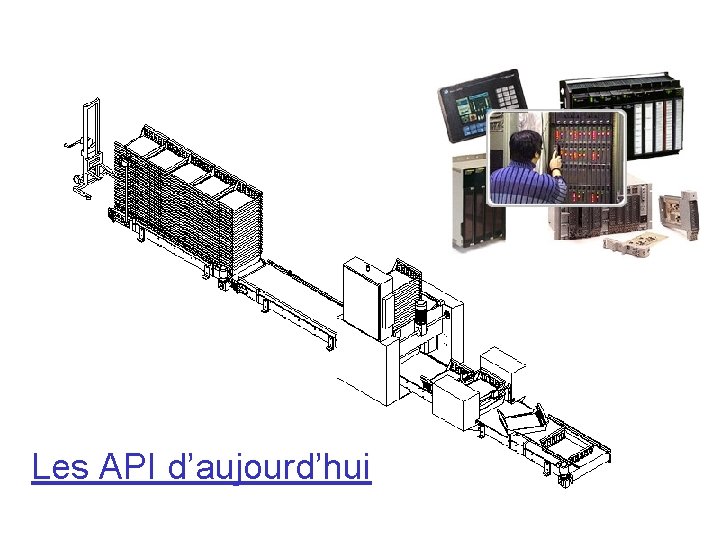 Les API d’aujourd’hui Les API d’aujourd’hui