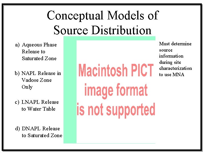 Conceptual Models of Source Distribution a) Aqueous Phase Release to Saturated Zone b) NAPL