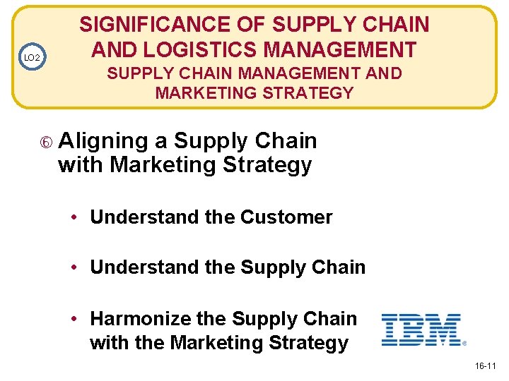 LO 2 SIGNIFICANCE OF SUPPLY CHAIN AND LOGISTICS MANAGEMENT SUPPLY CHAIN MANAGEMENT AND MARKETING