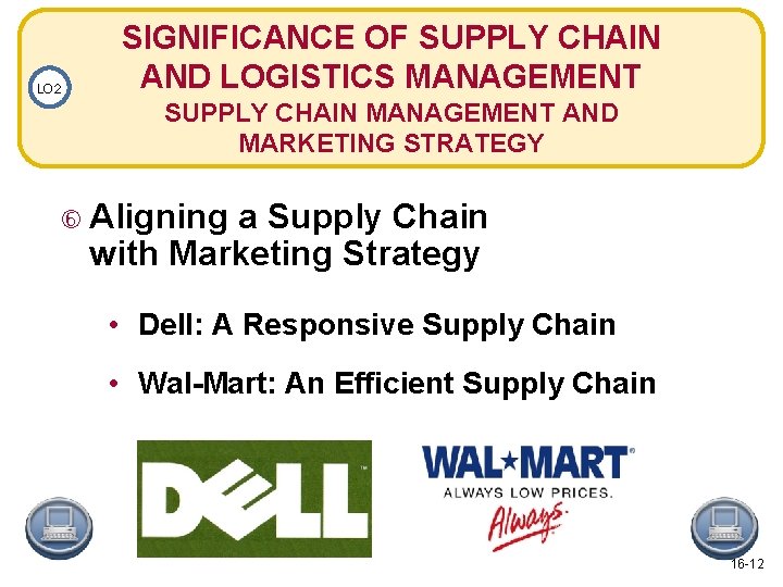 LO 2 SIGNIFICANCE OF SUPPLY CHAIN AND LOGISTICS MANAGEMENT SUPPLY CHAIN MANAGEMENT AND MARKETING