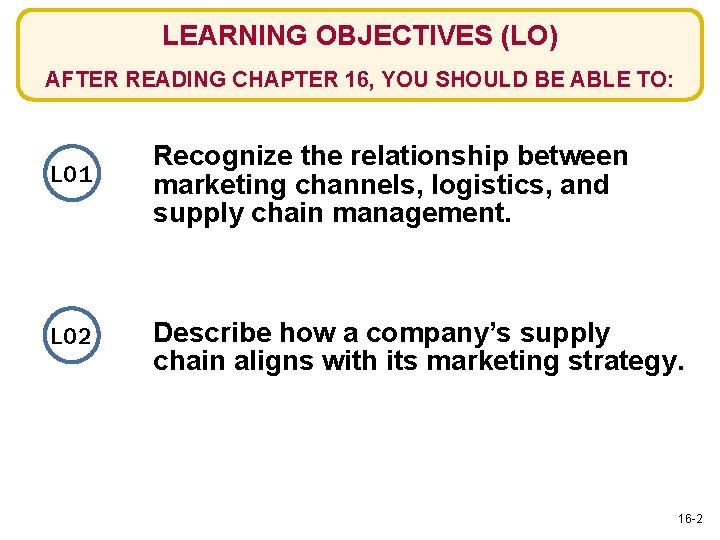 LEARNING OBJECTIVES (LO) AFTER READING CHAPTER 16, YOU SHOULD BE ABLE TO: LO 1