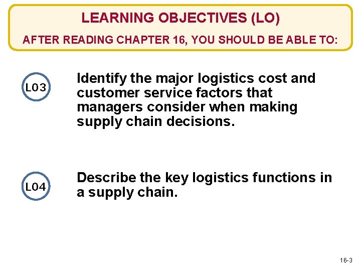 LEARNING OBJECTIVES (LO) AFTER READING CHAPTER 16, YOU SHOULD BE ABLE TO: LO 3