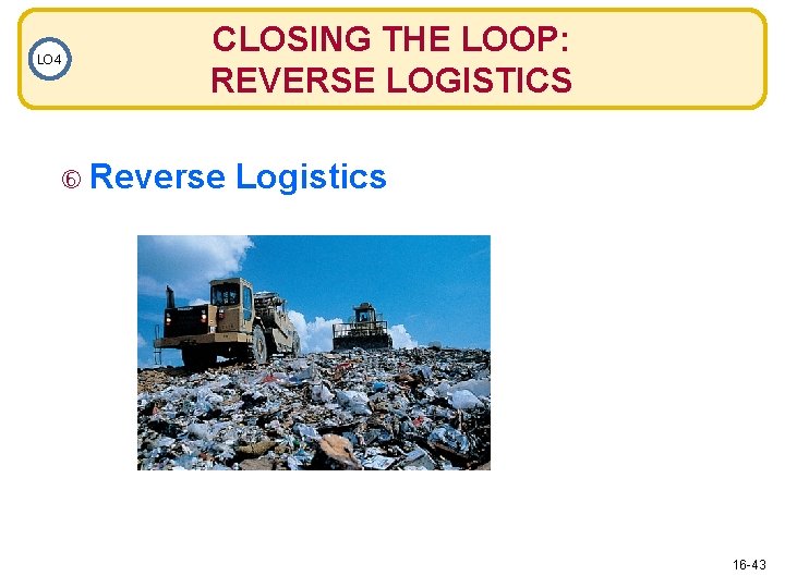 LO 4 CLOSING THE LOOP: REVERSE LOGISTICS Reverse Logistics 16 -43 