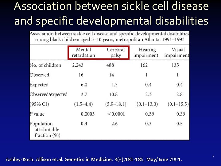 Association between sickle cell disease and specific developmental disabilities Ashley-Koch, Allison et. al. Genetics