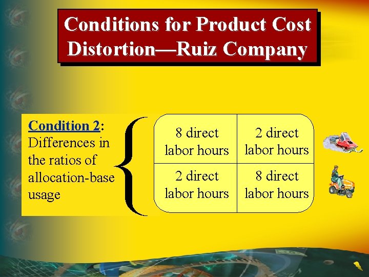 Conditions for Product Cost Distortion—Ruiz Company Condition 2: Differences in the ratios of allocation-base