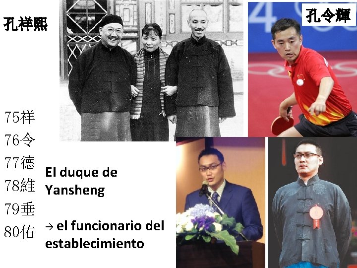 孔祥熙 75祥 76令 77德 El duque de 78維 Yansheng 79垂 el funcionario del 80佑