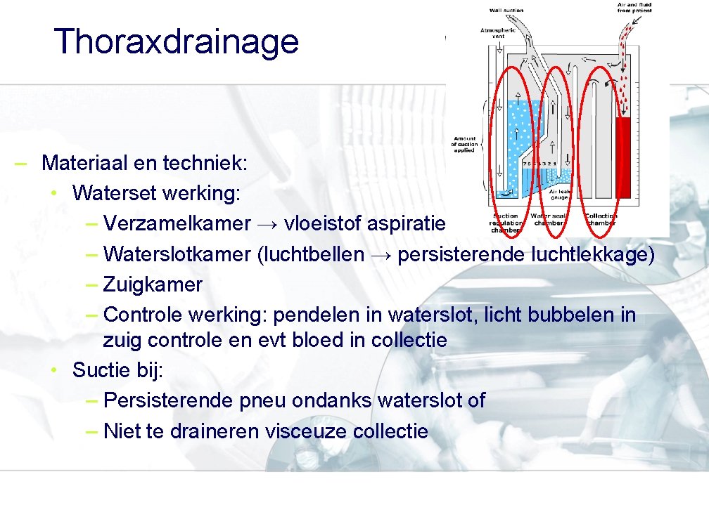 Thoraxdrainage – Materiaal en techniek: • Waterset werking: – Verzamelkamer → vloeistof aspiratie –