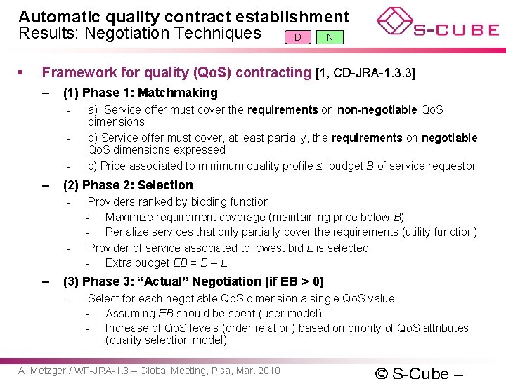 Automatic quality contract establishment Results: Negotiation Techniques D N § Framework for quality (Qo.