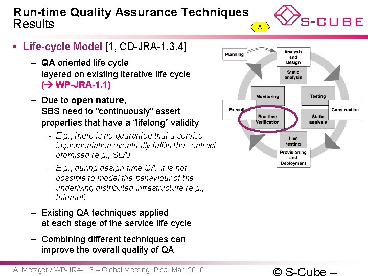 Run-time Quality Assurance Techniques Results § Life-cycle Model [1, CD-JRA-1. 3. 4] – QA